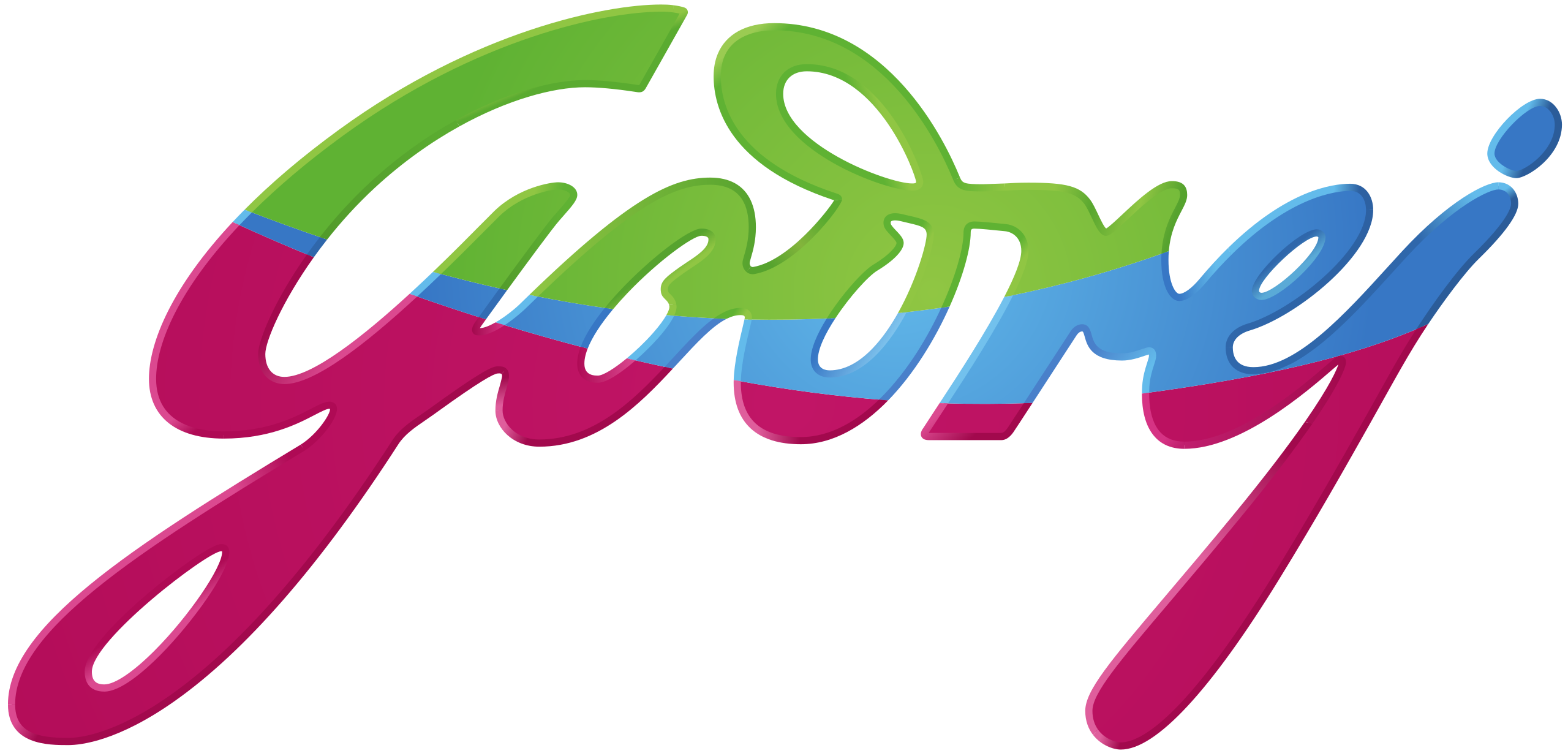 Client Image